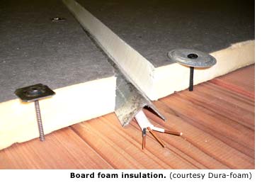 foam roof